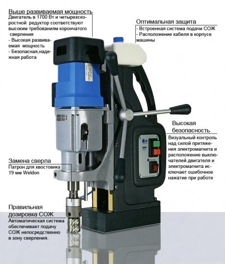 Сверлильная машина MAB855

